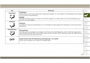 Jeep-Compass-II-2-Bilens-instruktionsbog page 51 min