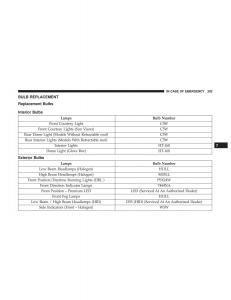 Jeep-Compass-II-2-owners-manual page 304 min