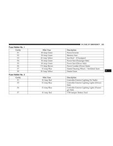 Jeep-Compass-II-2-owners-manual page 326 min