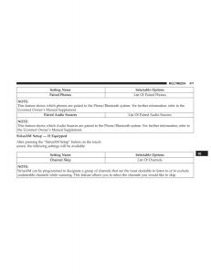 Jeep-Compass-II-2-owners-manual page 472 min