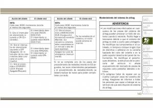 Jeep-Compass-II-2-manual-del-propietario page 145 min