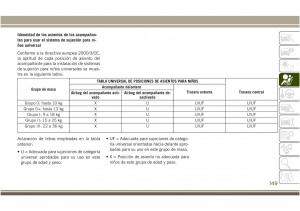 Jeep-Compass-II-2-manual-del-propietario page 151 min