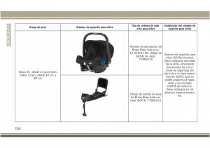 Jeep-Compass-II-2-manual-del-propietario page 160 min