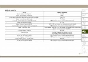 Jeep-Compass-II-2-manual-del-propietario page 229 min