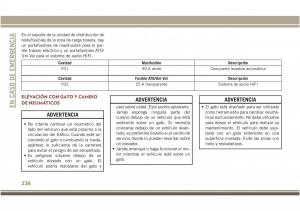 Jeep-Compass-II-2-manual-del-propietario page 240 min