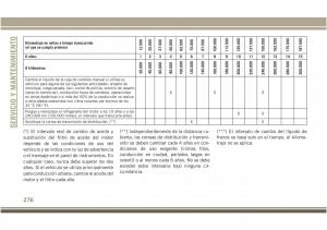 Jeep-Compass-II-2-manual-del-propietario page 278 min