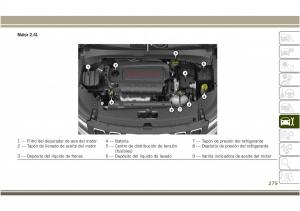 Jeep-Compass-II-2-manual-del-propietario page 281 min