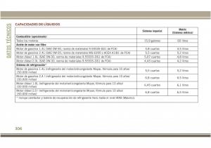 Jeep-Compass-II-2-manual-del-propietario page 308 min