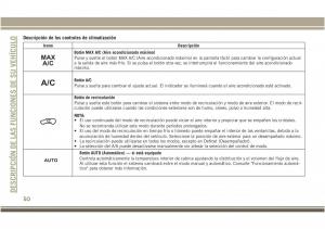 Jeep-Compass-II-2-manual-del-propietario page 52 min