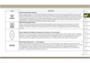 Jeep-Compass-II-2-manual-del-propietario page 53 min