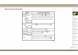 Jeep-Compass-II-2-manual-del-propietario page 59 min