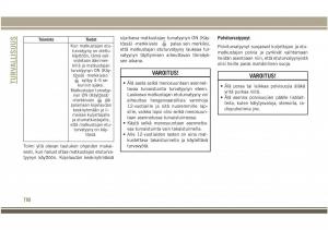 Jeep-Compass-II-2-omistajan-kasikirja page 120 min