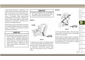 Jeep-Compass-II-2-omistajan-kasikirja page 129 min