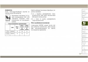 Jeep-Compass-II-2-omistajan-kasikirja page 139 min