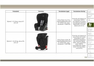 Jeep-Compass-II-2-omistajan-kasikirja page 141 min