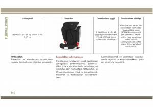 Jeep-Compass-II-2-omistajan-kasikirja page 142 min