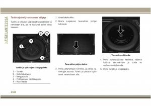 Jeep-Compass-II-2-omistajan-kasikirja page 210 min