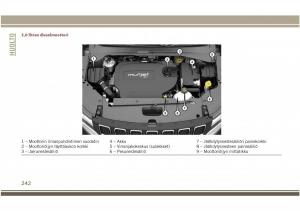 Jeep-Compass-II-2-omistajan-kasikirja page 244 min