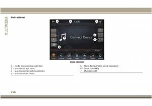 Jeep-Compass-II-2-omistajan-kasikirja page 298 min