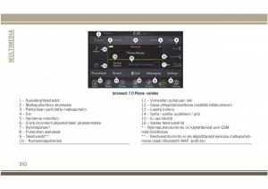 Jeep-Compass-II-2-omistajan-kasikirja page 312 min