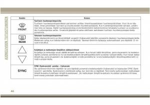 Jeep-Compass-II-2-omistajan-kasikirja page 48 min