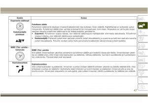 Jeep-Compass-II-2-omistajan-kasikirja page 49 min