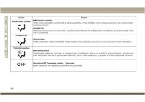 Jeep-Compass-II-2-omistajan-kasikirja page 50 min