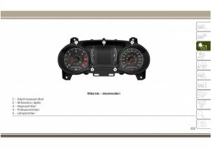 Jeep-Compass-II-2-omistajan-kasikirja page 71 min