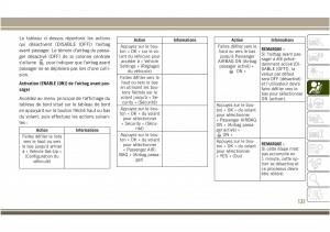 Jeep-Compass-II-2-manuel-du-proprietaire page 133 min