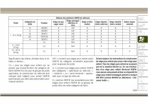 Jeep-Compass-II-2-manuel-du-proprietaire page 151 min