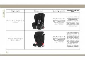 Jeep-Compass-II-2-manuel-du-proprietaire page 156 min