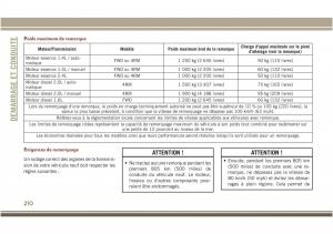 Jeep-Compass-II-2-manuel-du-proprietaire page 212 min