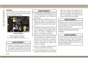 Jeep-Compass-II-2-manuel-du-proprietaire page 252 min