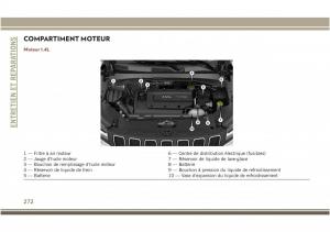 Jeep-Compass-II-2-manuel-du-proprietaire page 274 min