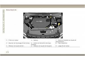 Jeep-Compass-II-2-manuel-du-proprietaire page 276 min