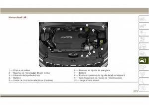 Jeep-Compass-II-2-manuel-du-proprietaire page 277 min