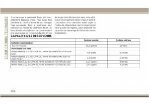 Jeep-Compass-II-2-manuel-du-proprietaire page 300 min