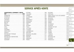 Jeep-Compass-II-2-manuel-du-proprietaire page 363 min