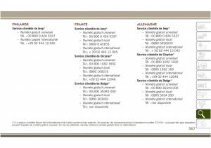 Jeep-Compass-II-2-manuel-du-proprietaire page 369 min