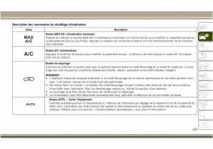 Jeep-Compass-II-2-manuel-du-proprietaire page 51 min