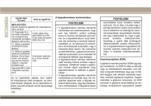 Jeep-Compass-II-2-Kezelesi-utmutato page 138 min