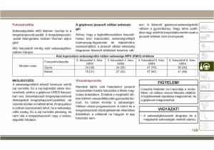 Jeep-Compass-II-2-Kezelesi-utmutato page 171 min