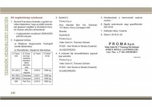 Jeep-Compass-II-2-Kezelesi-utmutato page 238 min