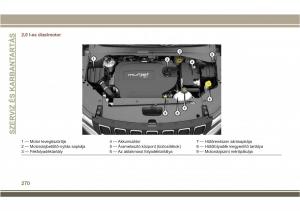 Jeep-Compass-II-2-Kezelesi-utmutato page 272 min