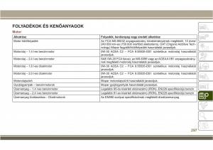 Jeep-Compass-II-2-Kezelesi-utmutato page 299 min