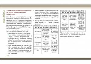 Jeep-Compass-II-2-Kezelesi-utmutato page 314 min