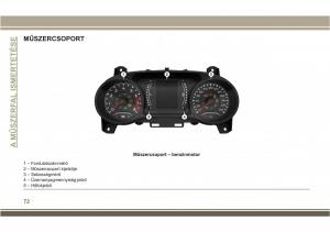 Jeep-Compass-II-2-Kezelesi-utmutato page 74 min