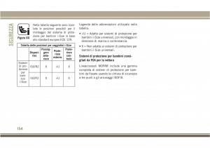 Jeep-Compass-II-2-manuale-del-proprietario page 156 min