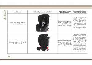 Jeep-Compass-II-2-manuale-del-proprietario page 158 min