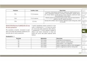 Jeep-Compass-II-2-manuale-del-proprietario page 235 min